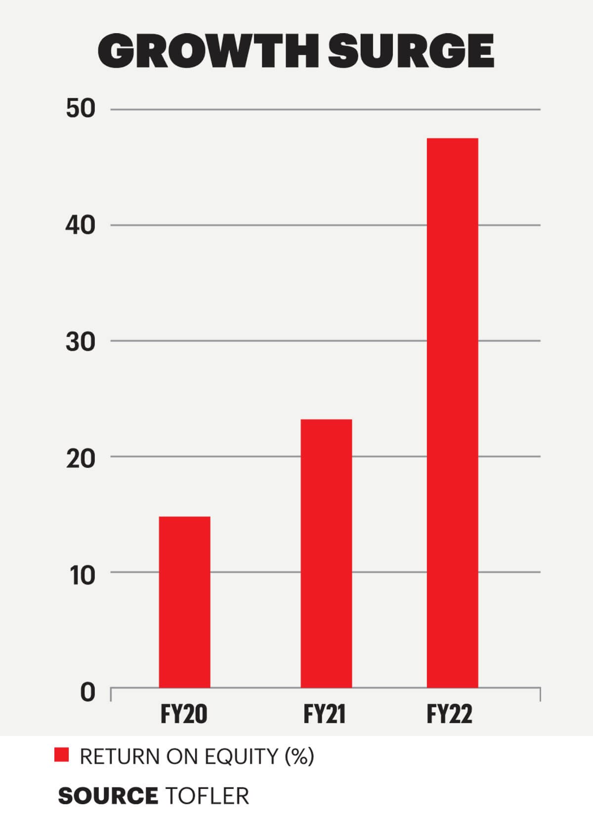 Why Reliance Life Sciences could be the next big thing in India's(04)