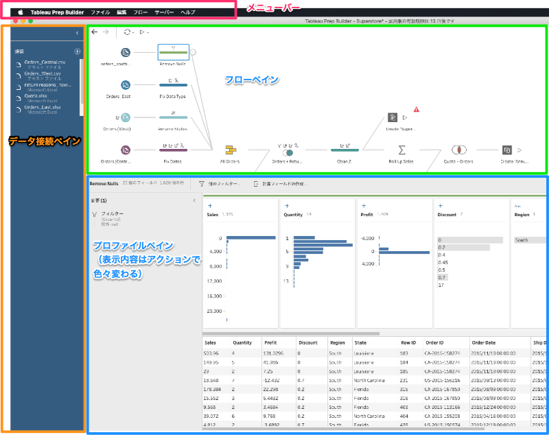 Tableau Prep Builderを操作しながら画面構成・機能(出来ること)を確認する。
