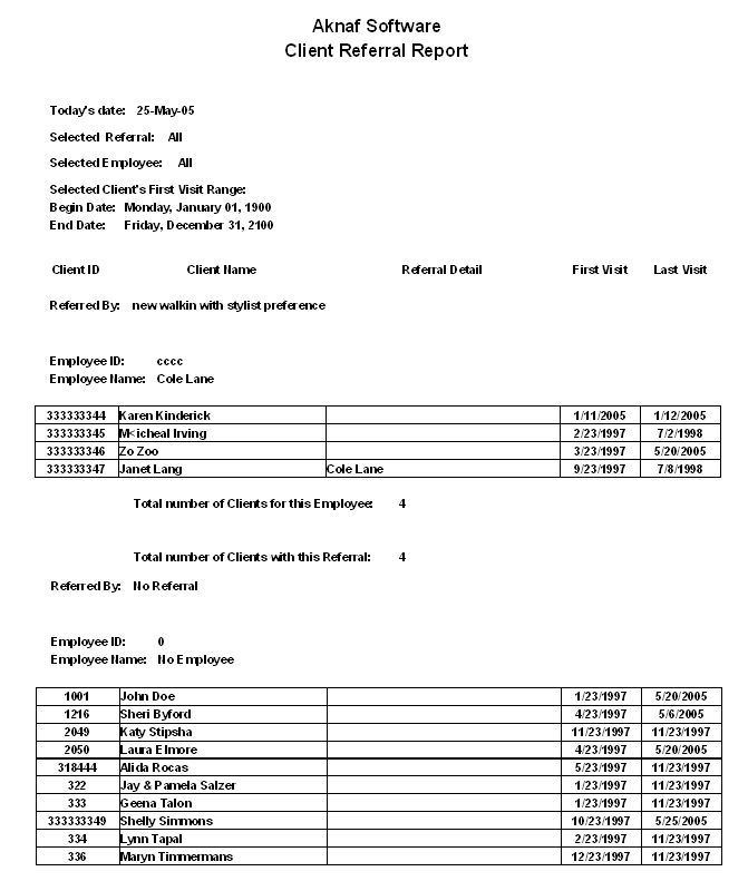 Client Referral Report for ADVANTAGE Salon Software, Salon Management