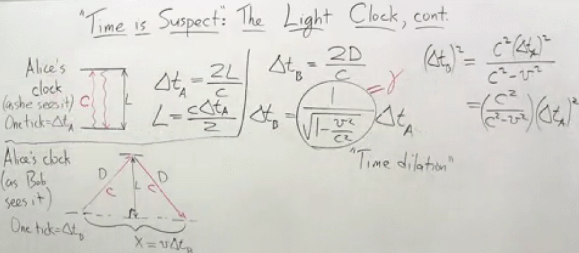 Understanding Einstein The Special Theory of Relativity Stanford