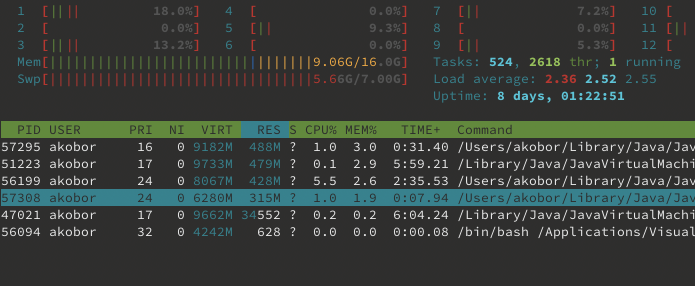 Heap size, memory usage and resource limits in for JVM