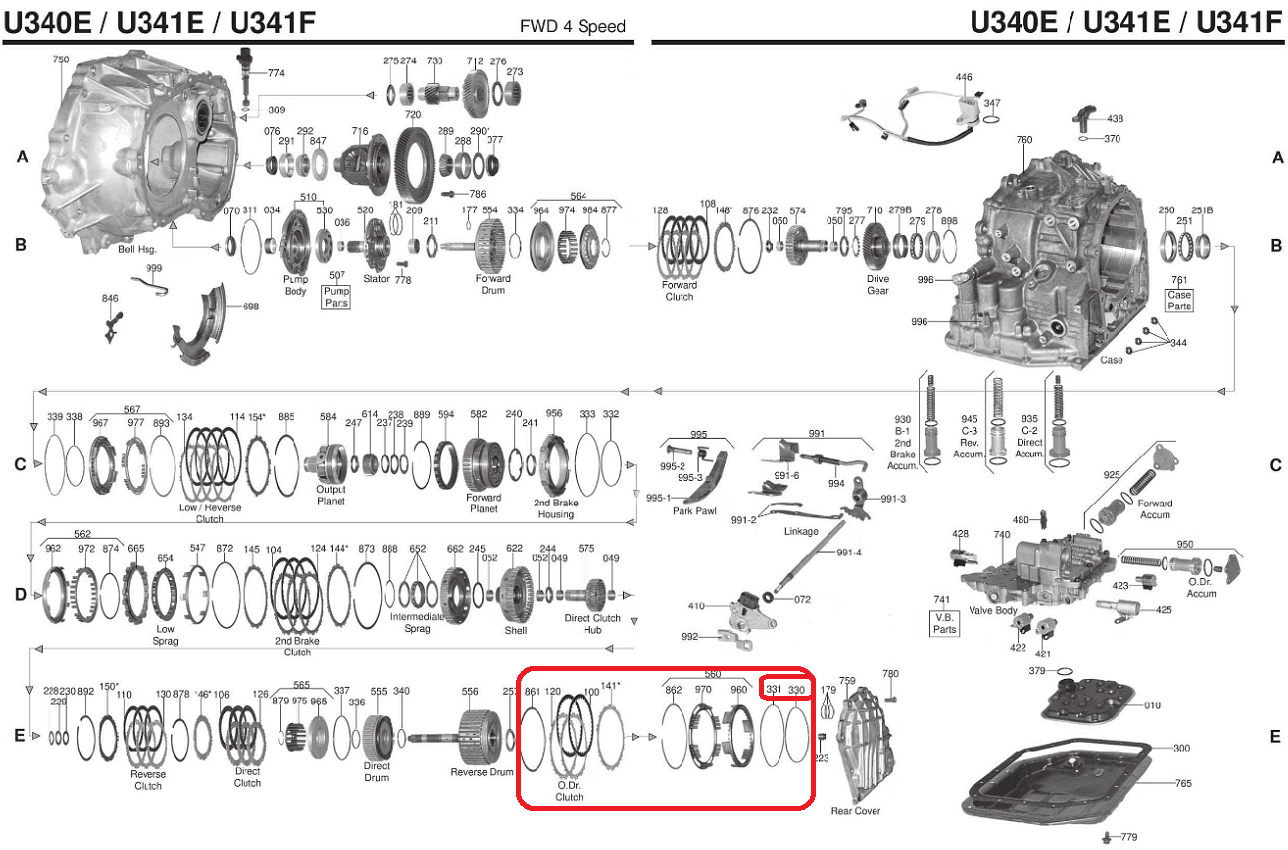 Rubber ring kit OVERDRIVE CLUTCH U340E U341E 9030199121 9030199122