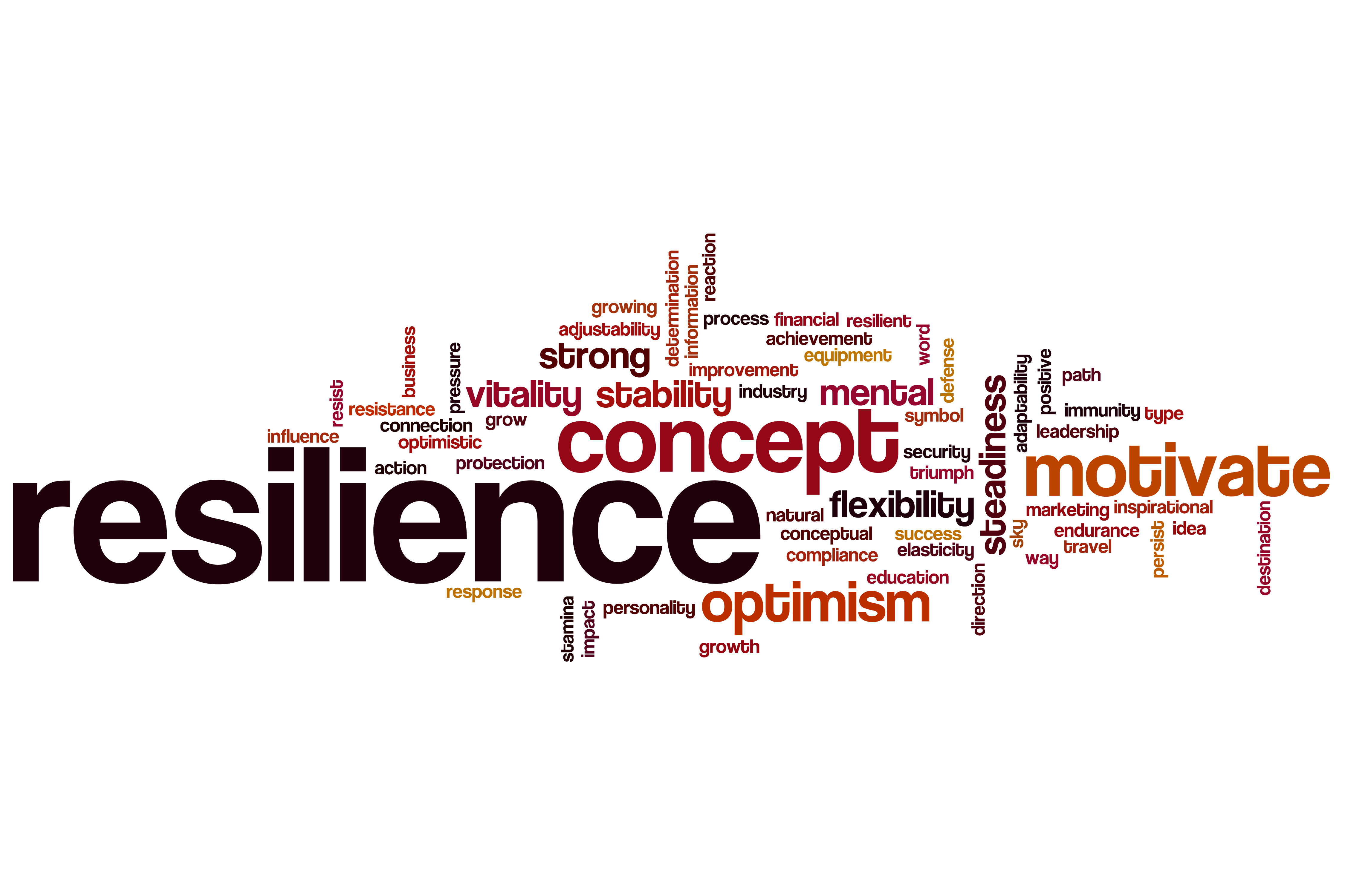 Resilience word cloud Alpha Kappa Psi