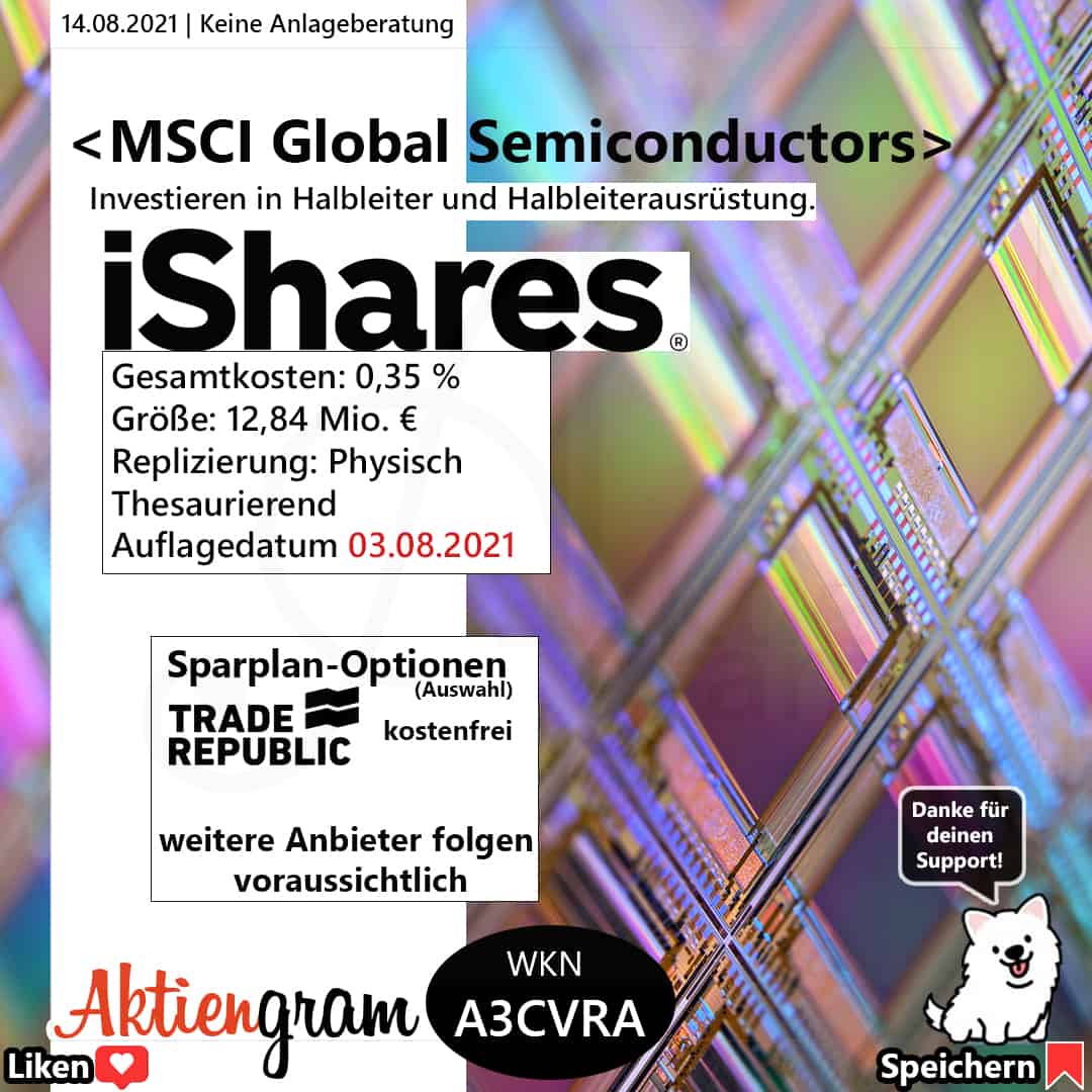 Ein globaler HalbleiterETF Global Semiconductors Aktiengram