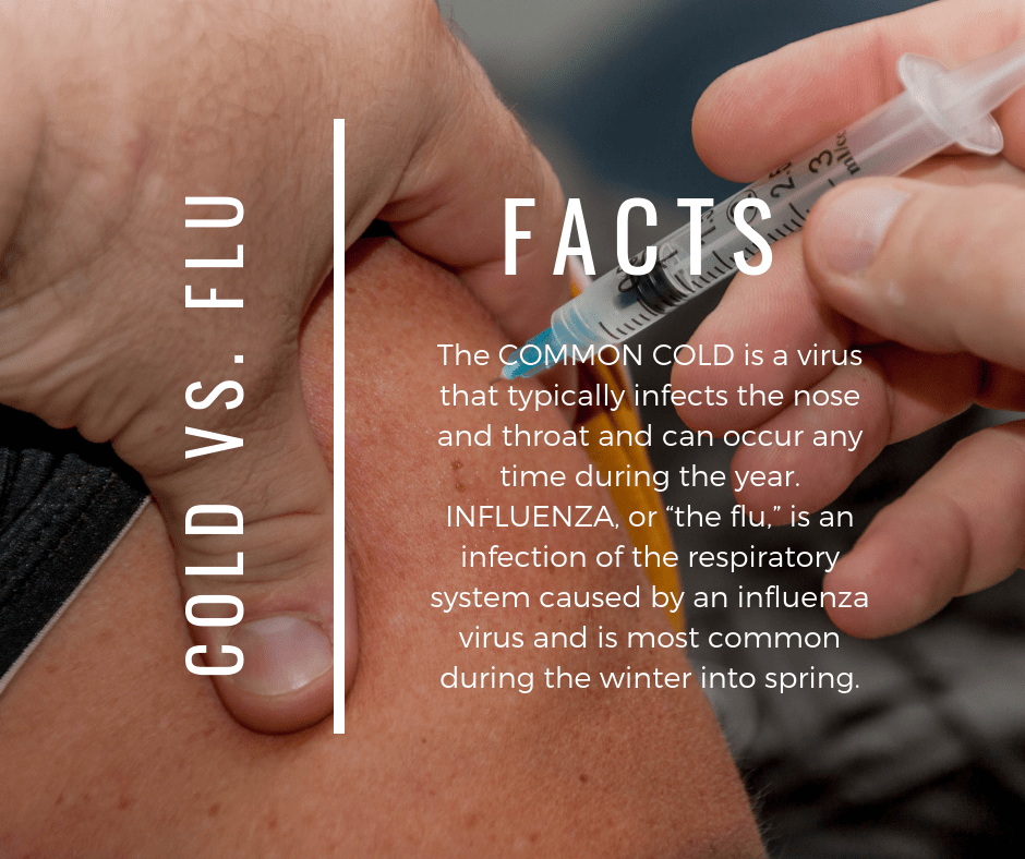 Learn how to be sick in cold and flu season Alabama Retail Association