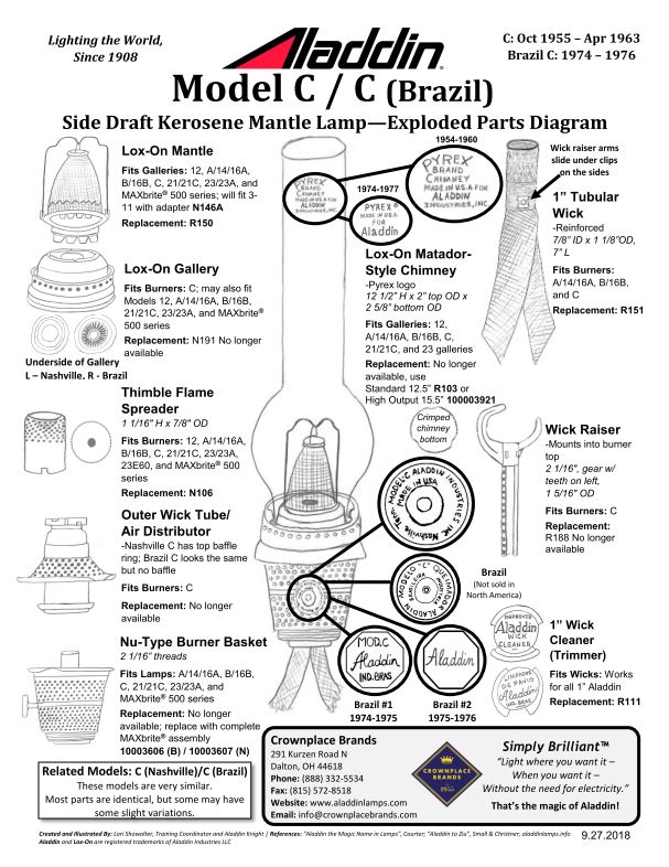 Detailed Model Diagrams for Aladdin Lamps - MAXbrite to Model 1