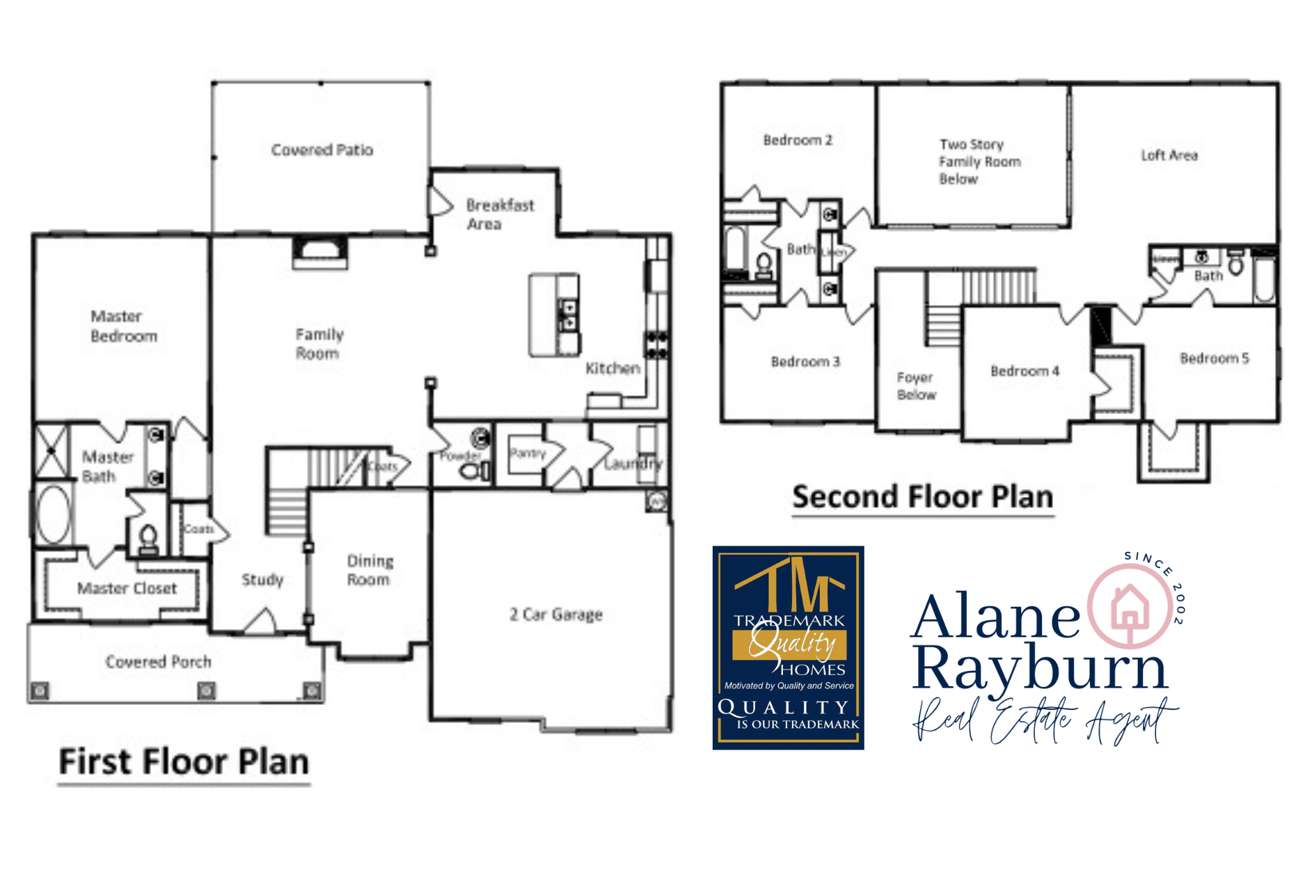 County Line Estates Alane Rayburn + Brooke Watson REALTOR at Fathom
