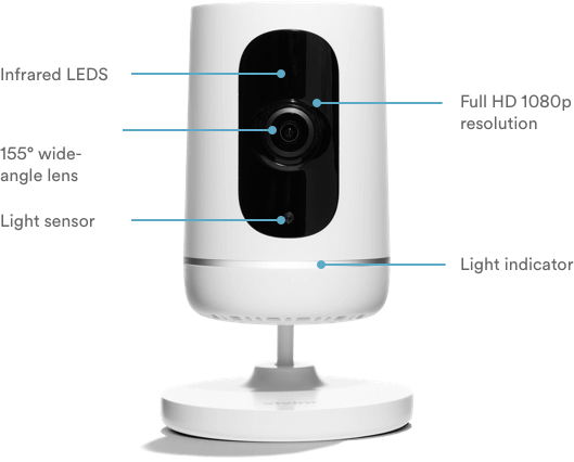 Psst., I See You... The 3 Vivint Security Cameras Reviews