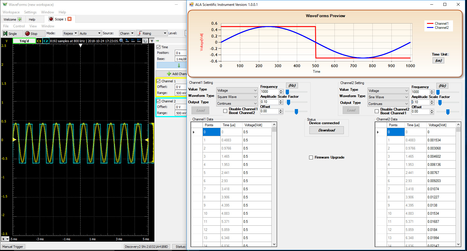 USB Multifunction 2 channel Arbitrary Waveform Generator ALA Scientific
