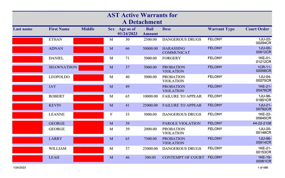 Access Free Alaska Criminal & Arrest Records (All Counties in AK)(03)