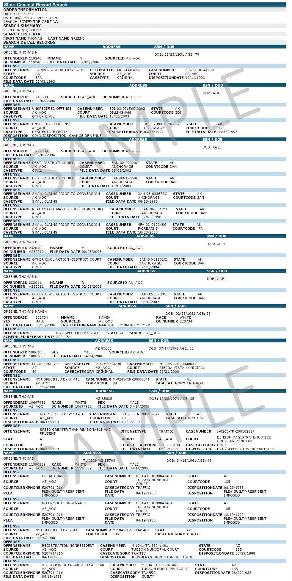 Alaska State Criminal Records