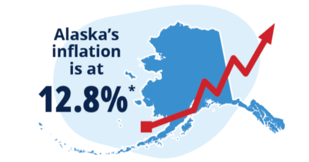 Bidenflation is Wrecking Alaskans’ Wallets Alaska Policy Forum