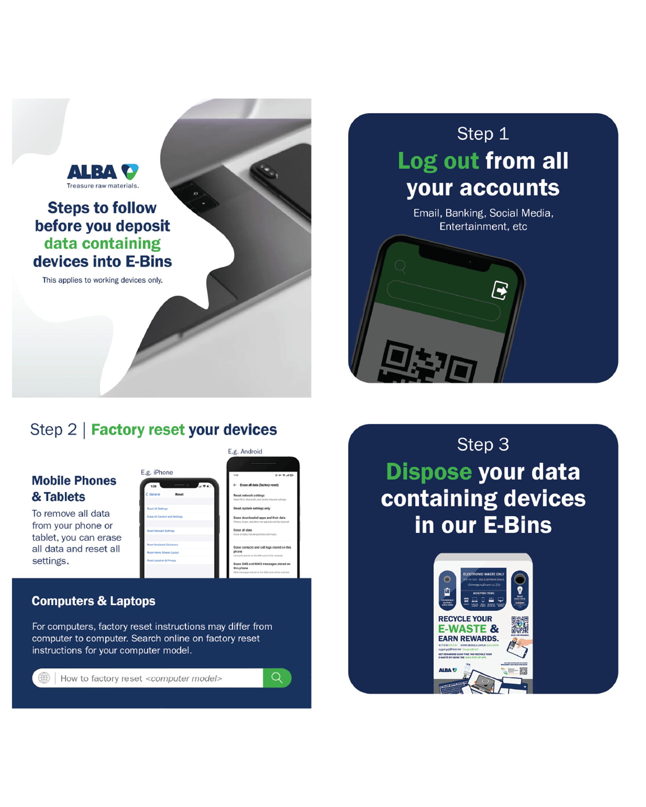 Downloadable Content ALBA EWaste Singapore