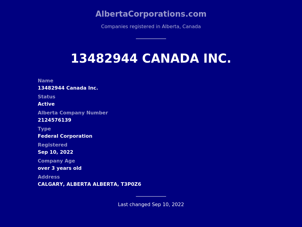 13482944 Canada Inc. Alberta Alberta Corporations