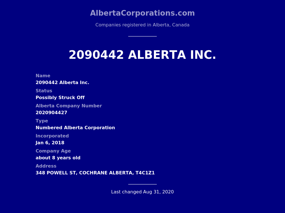 2090442 Alberta Inc. Cochrane Alberta Corporations