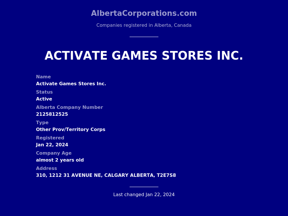 Activate Games Stores Inc. Calgary Alberta Corporations