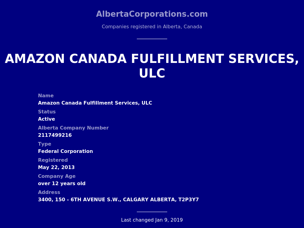 Amazon Canada Fulfillment Services Address at Andrea Sohn blog