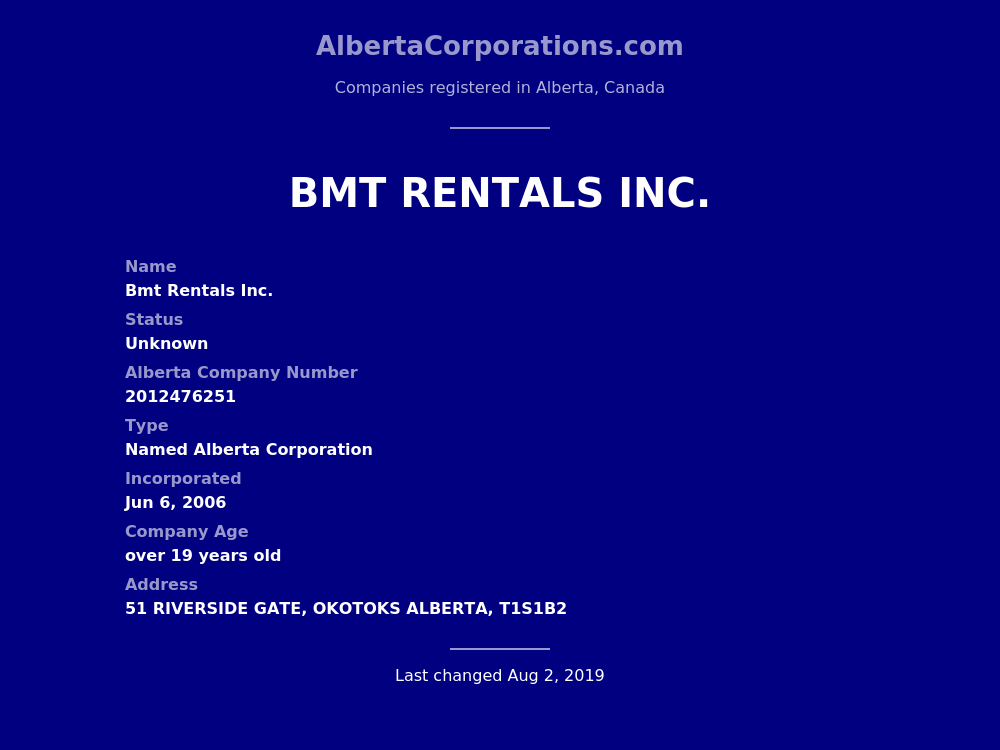 Bmt Rentals Inc. Okotoks Alberta Corporations
