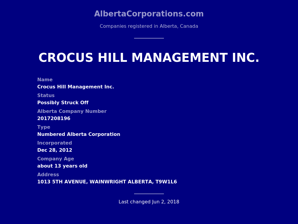 Crocus Hill Management Inc. Wainwright Alberta Corporations