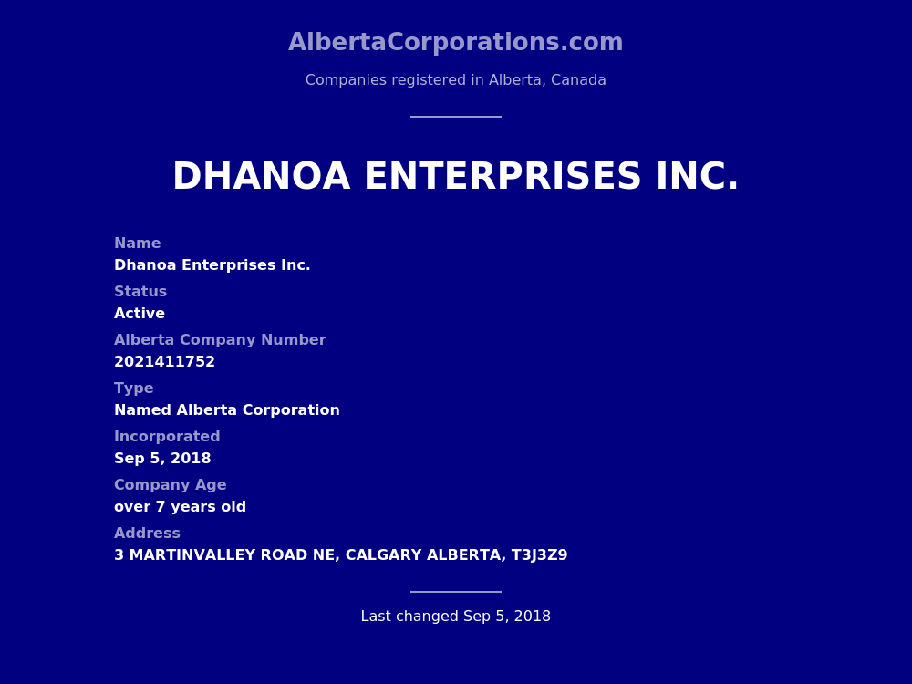 Dhanoa Enterprises Inc. Calgary Alberta Corporations