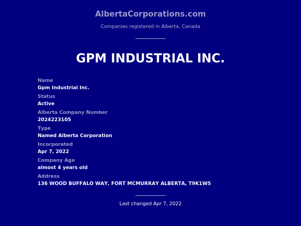 Gpm Industrial Inc. Alberta Corporations