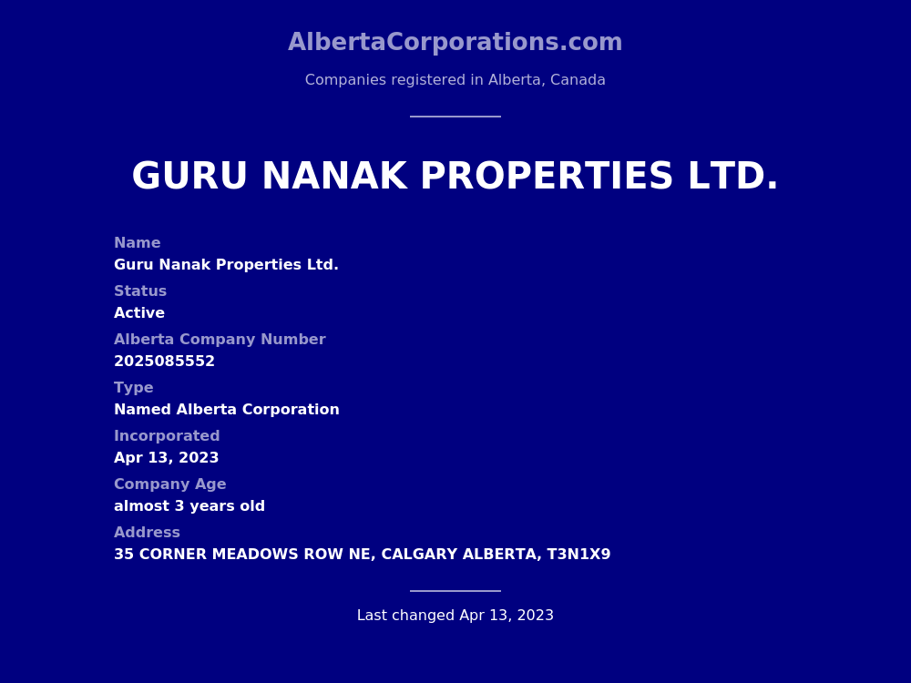 Guru Nanak Properties Ltd. Calgary Alberta Corporations