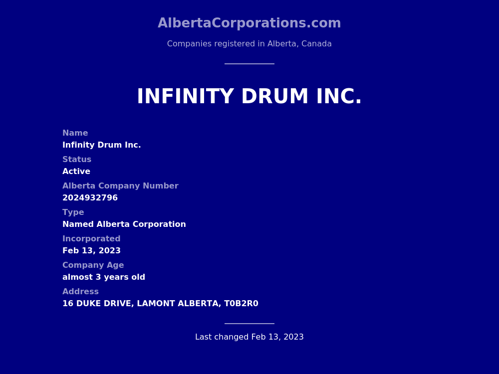 Infinity Drum Inc. Lamont Alberta Corporations