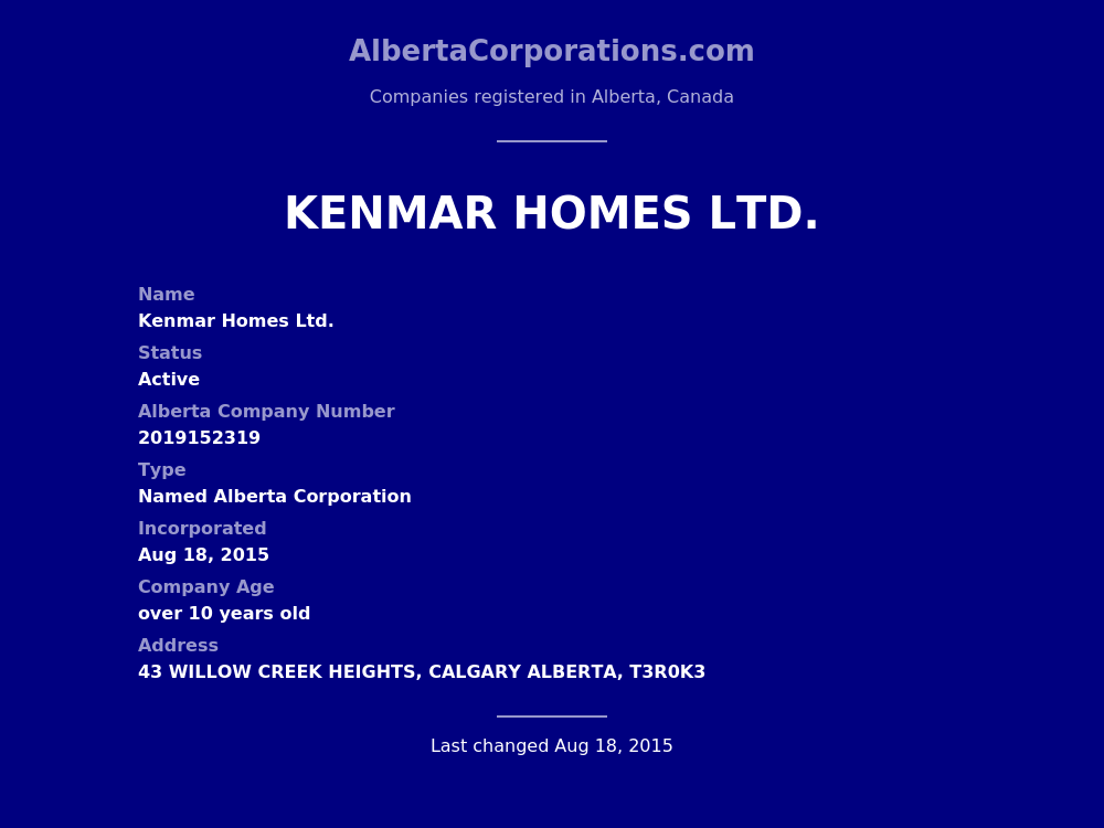 Kenmar Homes Ltd. Calgary Alberta Corporations