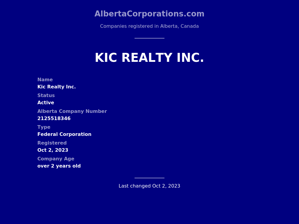 Kic Realty Inc. Alberta Corporations