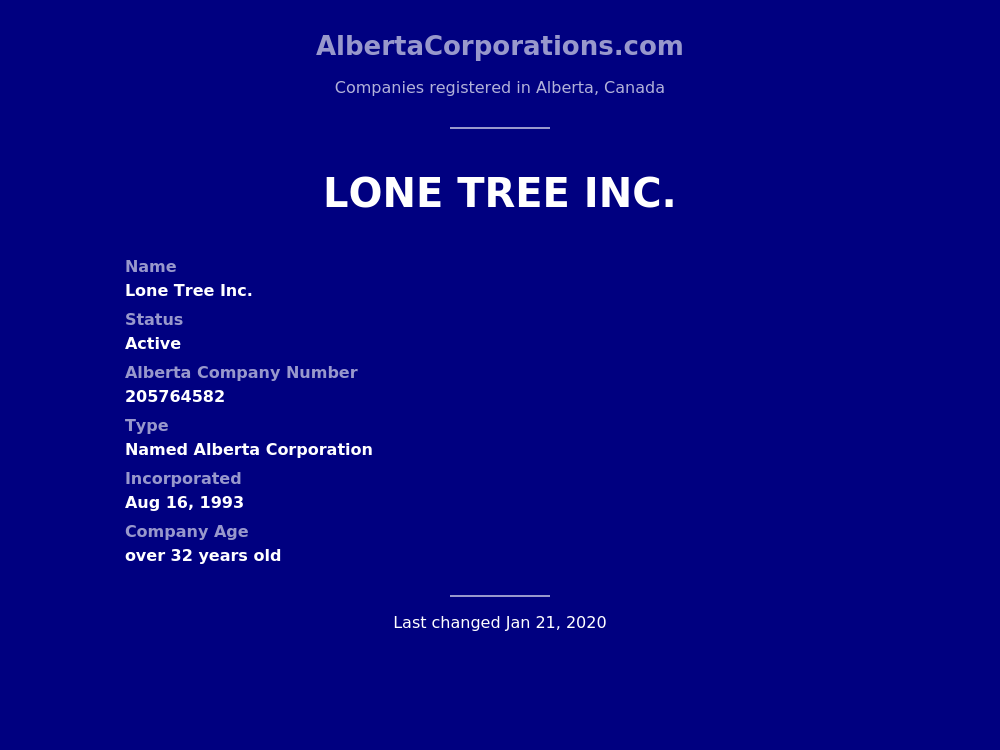 Lone Tree Inc. Alberta Corporations