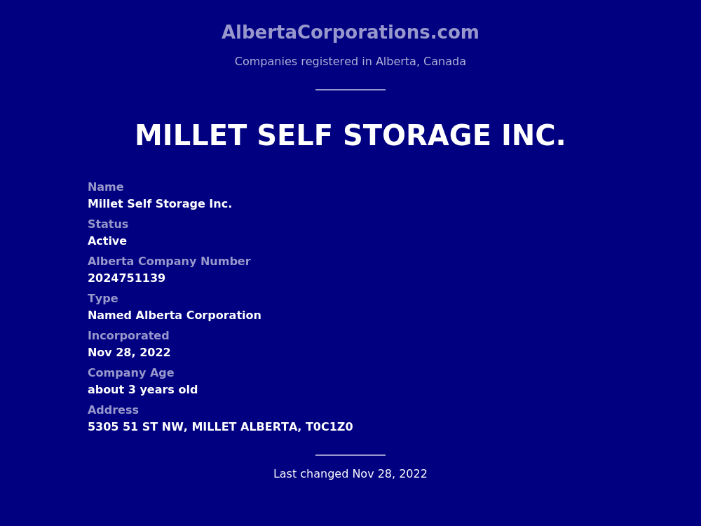 Millet Self Storage Inc. Millet Alberta Corporations