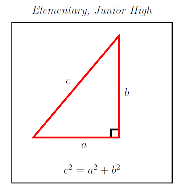 Alberta Math
