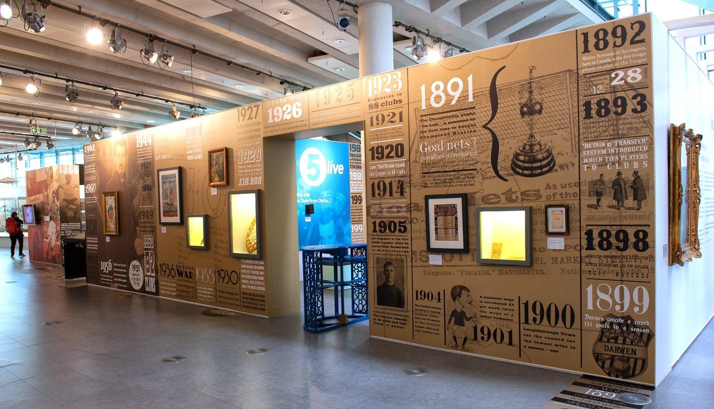 4 Uses of Floor And Wall Graphics Signs For a Museum Alberta Sign Rentals