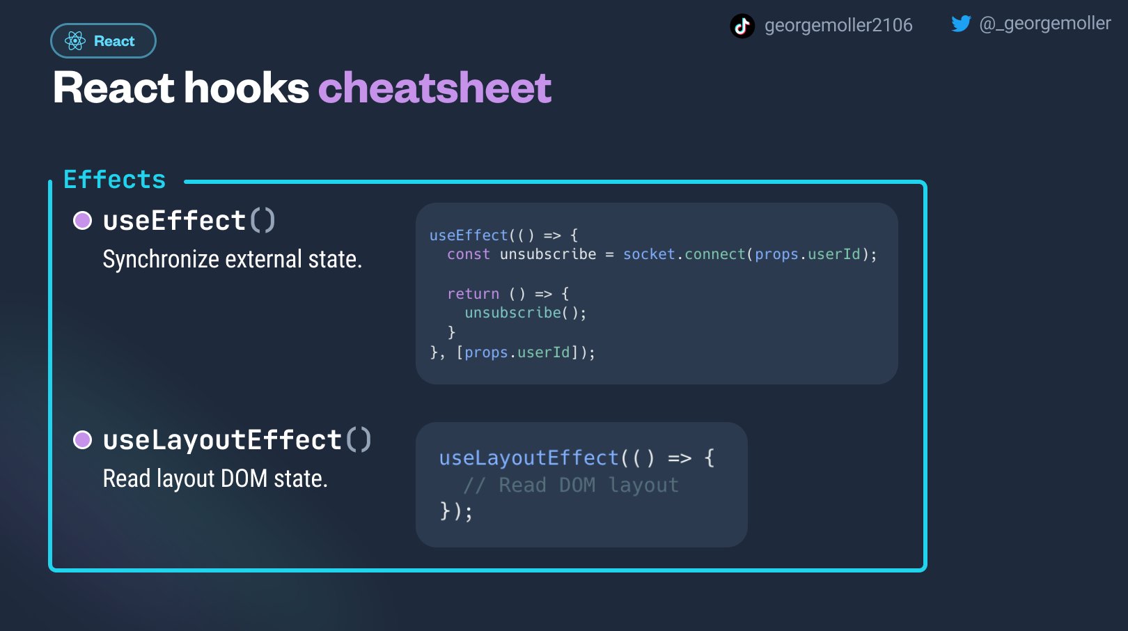 albertprofe wiki React JS Rules of Hooks