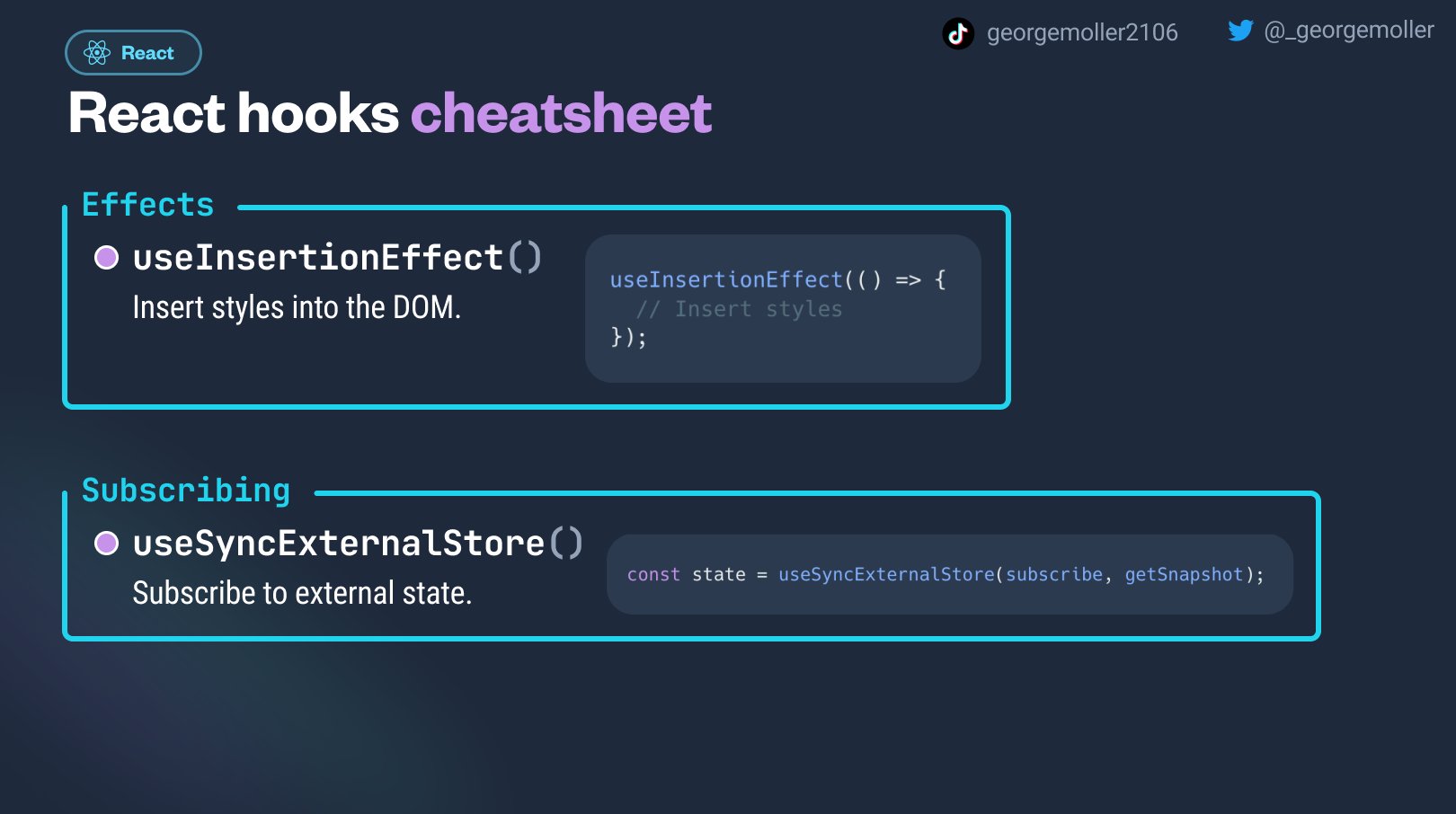 albertprofe wiki React JS Rules of Hooks