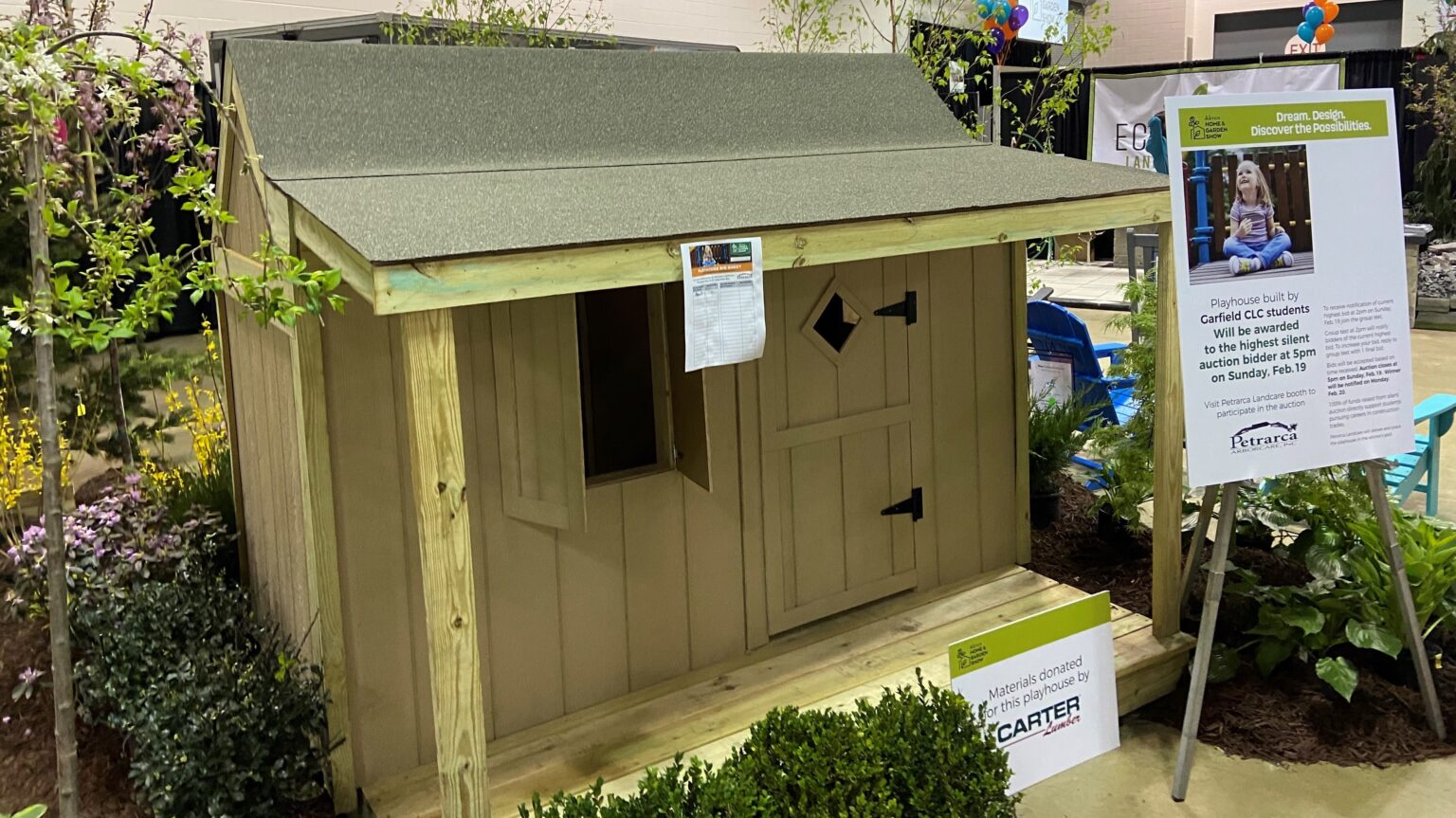 Commercial Real Estate Company in Ohio Albrecht Inc.