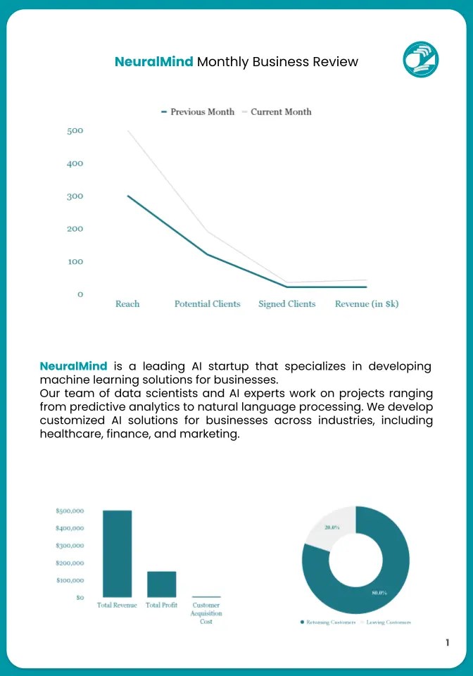 Monthly Business Review Template (Google Slides)