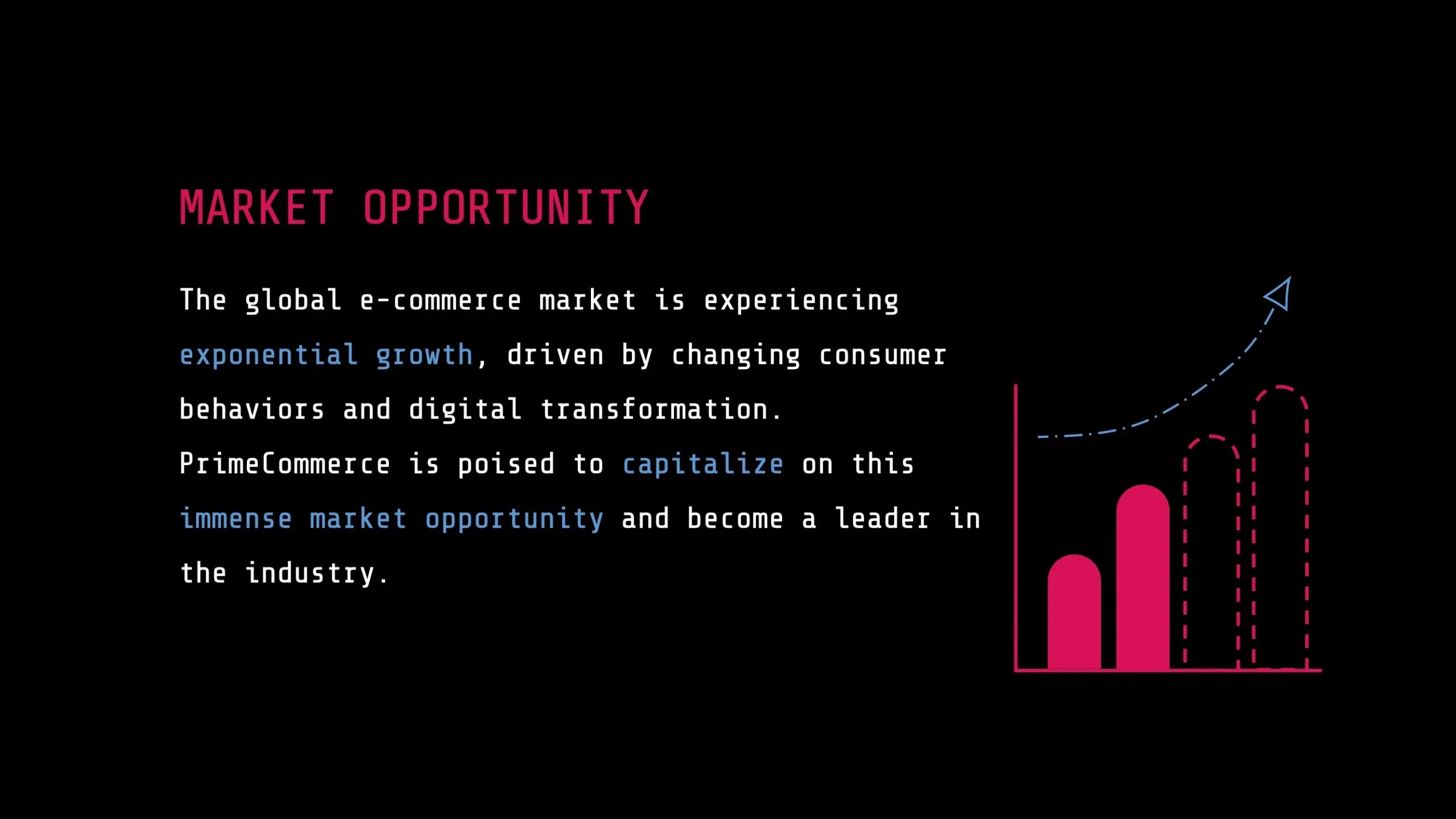 (Amazon Pitch Deck) Albusi