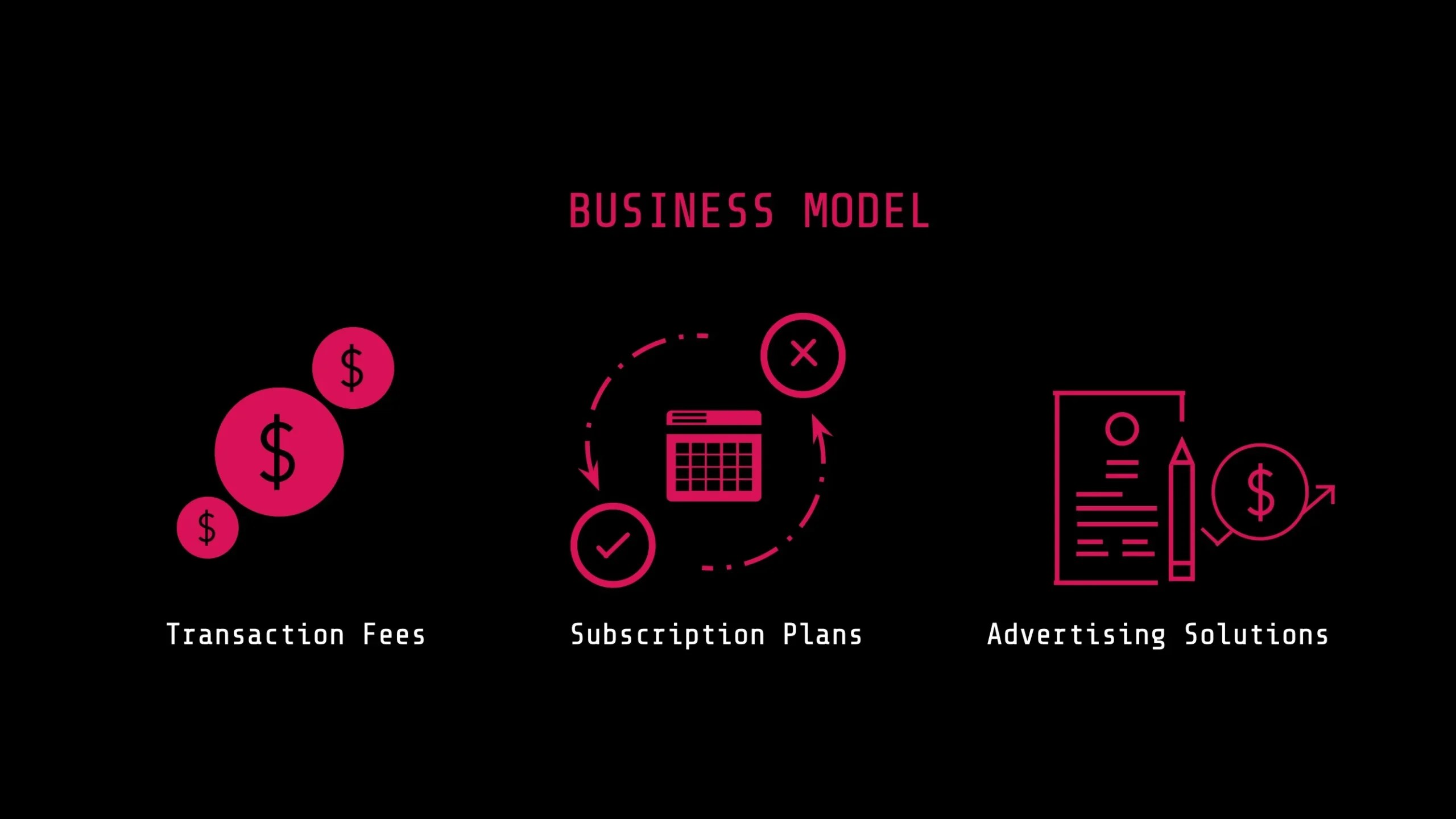 (Amazon Pitch Deck) Albusi