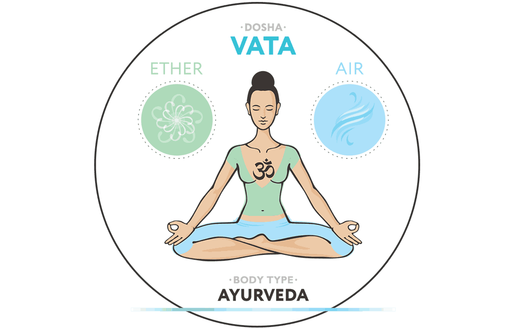 Vata Dosha Alchemy Ayurveda