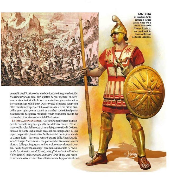 Ancient Macedonian army Alchetron, the free social encyclopedia