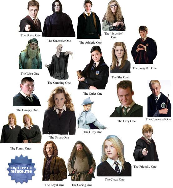 Harry Potter (Character) ~ Everything You Need To Know With Photos | Videos