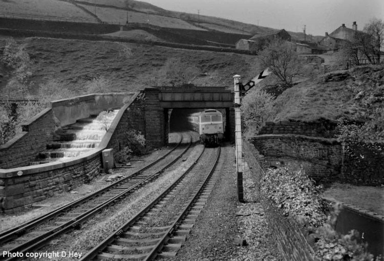 Standedge Alchetron, The Free Social Encyclopedia