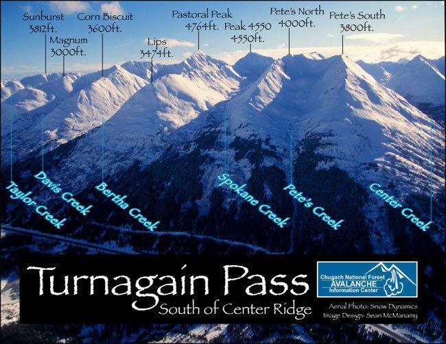 Turnagain Pass Alchetron, The Free Social Encyclopedia