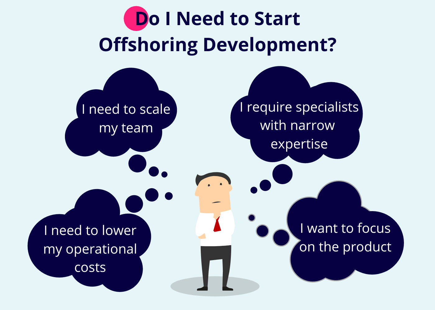 Offshore Software Development 9 Things To Do Before Starting Alcor BPO