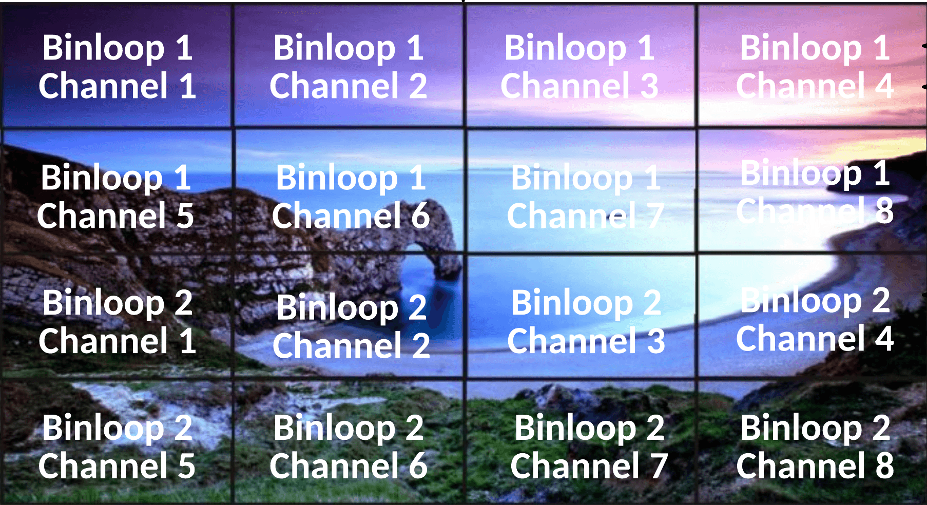 VideoWallContentLayout Alcorn McBride