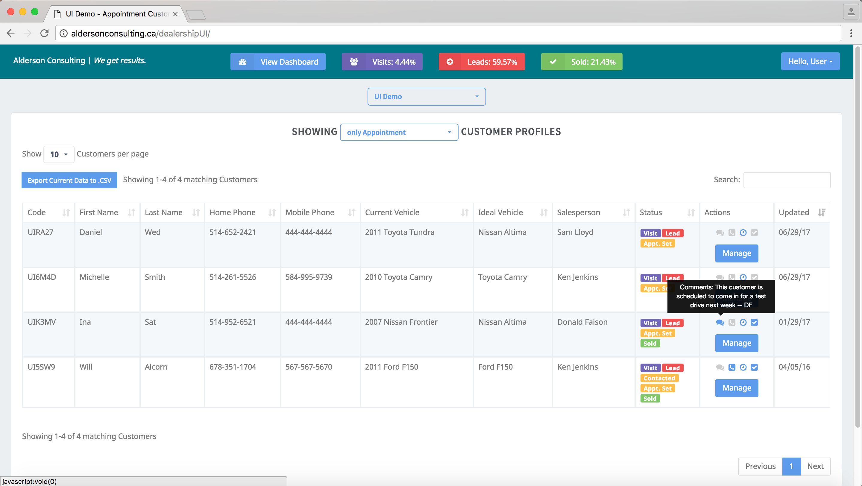 Auto Dealership Sales Event CRM Automotive Training Consultant Alberta