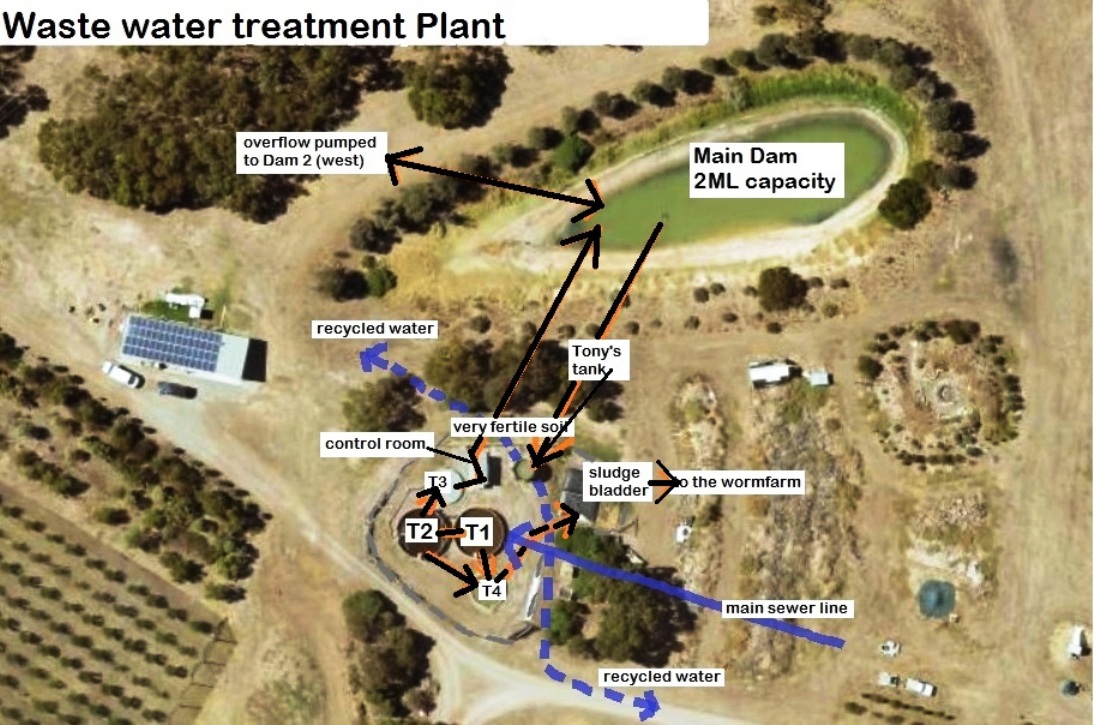 Village map WWTP Aldinga Arts Ecovillage