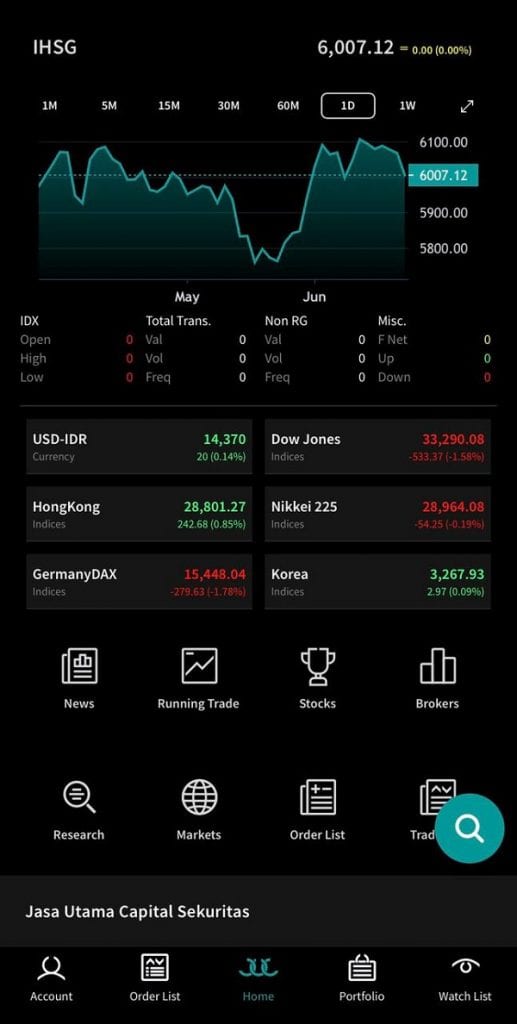 Review Aplikasi Join Mobile 2 Dari Jasa Utama Capital