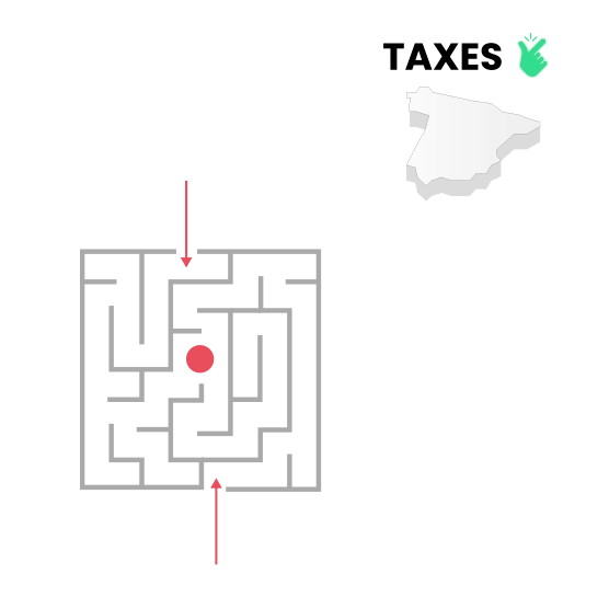 Tax Advisor in Spain, English Speakers Alecora Tax & Legal Services